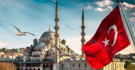 image-turkiye